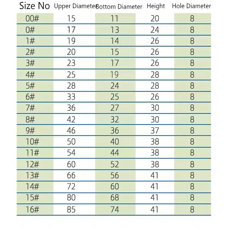 S-Shape Airlocks ,Homebrew Bubble Airlock Carboys Stopper Fermenter Seal Valve with Food Grade Grommets Wine Making Equipment