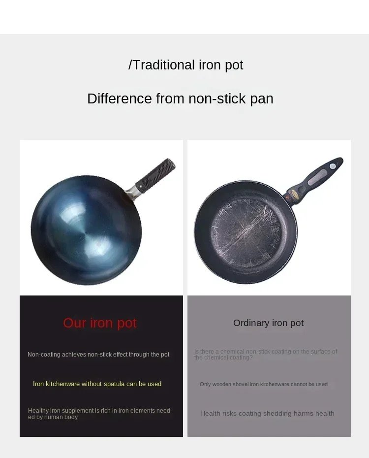 32/34cm Seasoning Blue Iron Wok Uncoated Nonstick Pot Lightweight Classic Chef Wok Outdoor Kitchen Cookware for Gas Stove