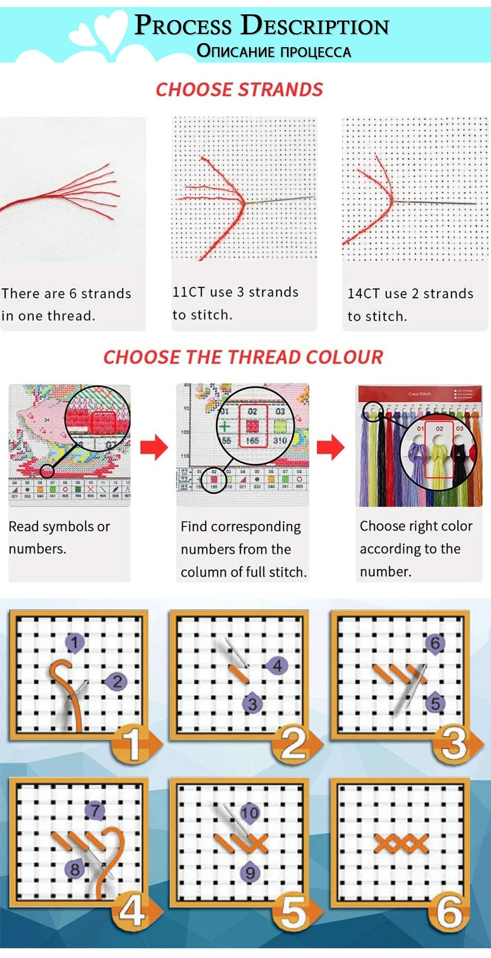 DIY Landscape Printed Pattern Cross Stitch Set Needlework Embroidery Kit For Beginner Handmade Sewing Art Craft Kits Home Decor