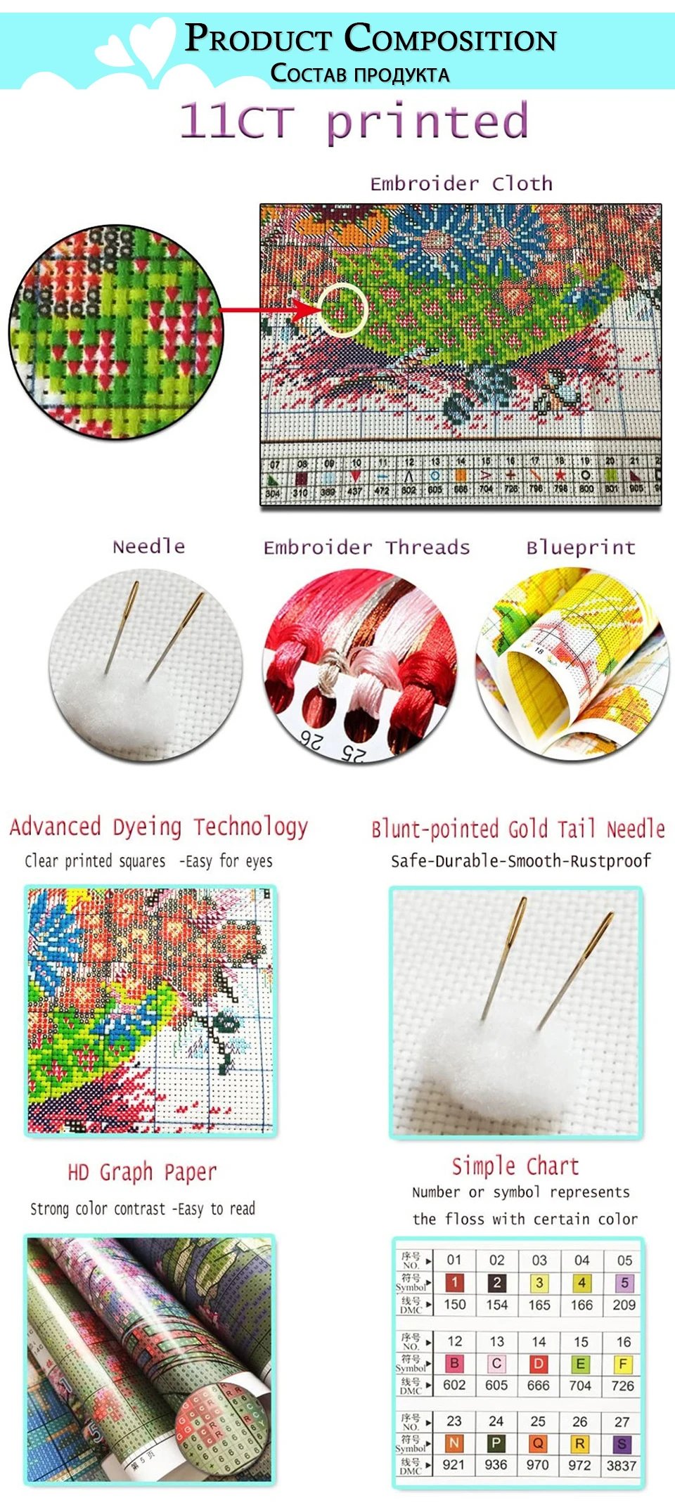 DIY Landscape Printed Pattern Cross Stitch Set Needlework Embroidery Kit For Beginner Handmade Sewing Art Craft Kits Home Decor