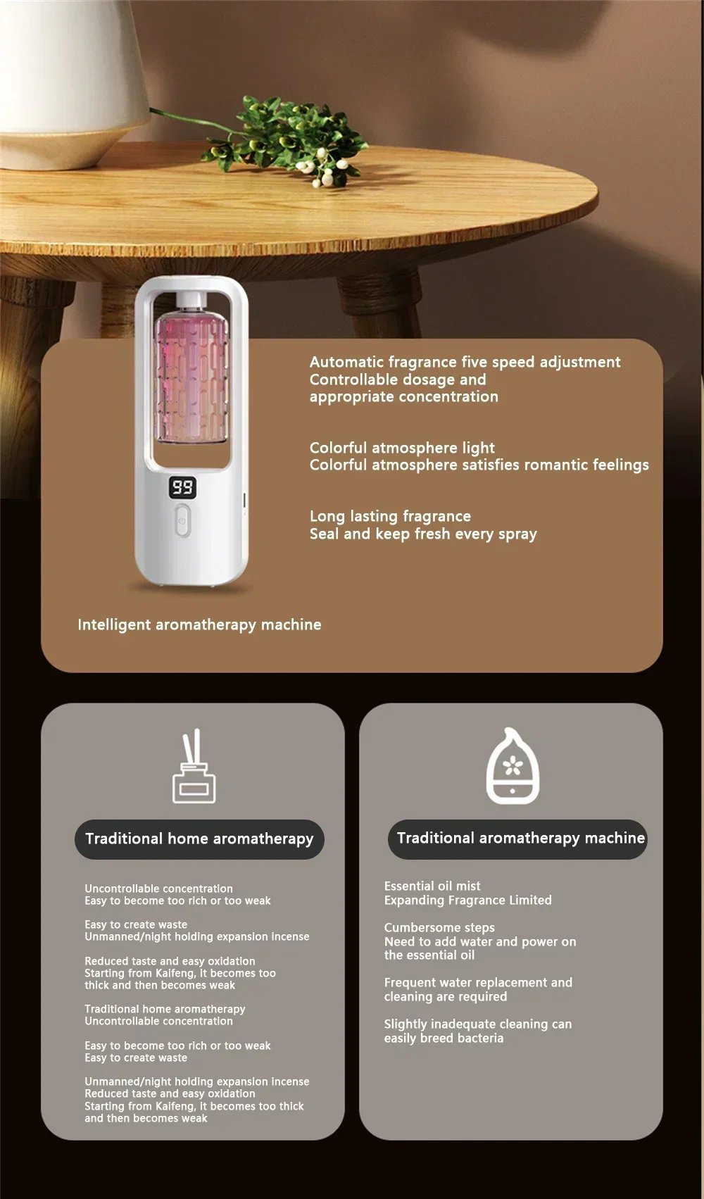 Smart Home Aromatherapy Machine Mini USB Essential Oil Diffuser Multi Functional Desktop Wall Mounted Aromatherapy Nebulizer