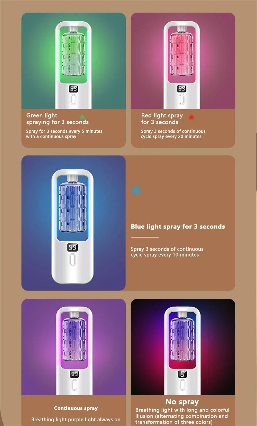 Smart Home Aromatherapy Machine Mini USB Essential Oil Diffuser Multi Functional Desktop Wall Mounted Aromatherapy Nebulizer