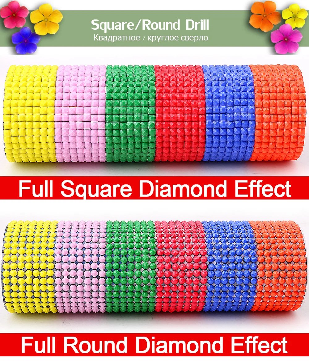 HOMFUN DIY PHOTO CUSTOM Diamond Painting Picture of Rhinestones Diamond Embroidery Beadwork 5D Cross Stitch 5D Home Decor