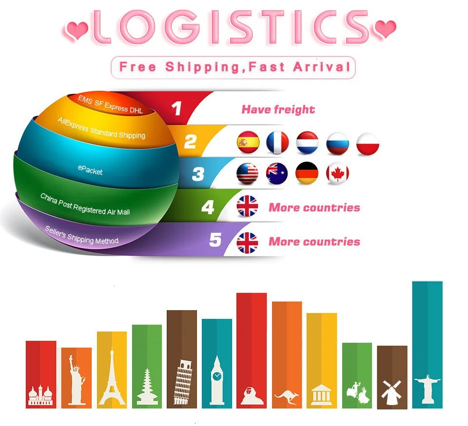 Huacan Full Diamond Painting Landscape Kit 5d Diy Diamond Mosaic Sailboat Rhinestone Pictures Home Decoration