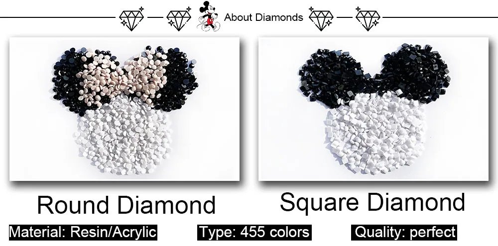 5D DIY Diamond Painting kit Disney Mickey Mouse Dumbo Cars Full Square&Round Diamond mosaic embroidery Cross stitch Home Decor