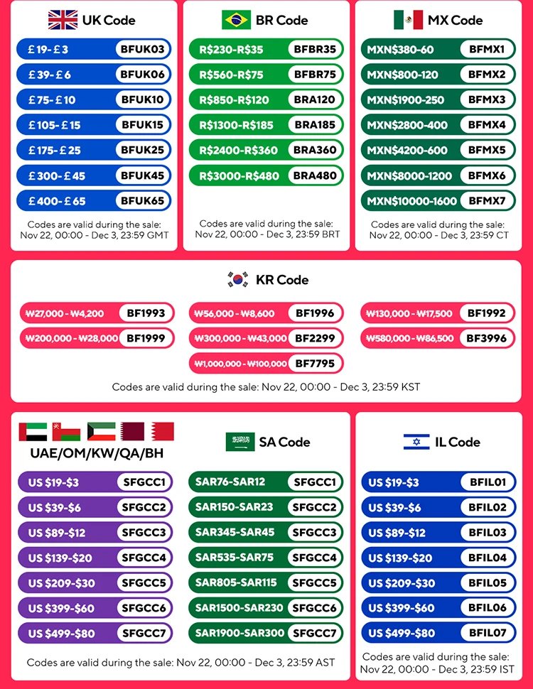 2-18PCS Double Wall High Borosilicate Glass Mug Heat Resistant Tea Milk Juice Coffee Water Cup Bar Drinkware Gift Creativity Set