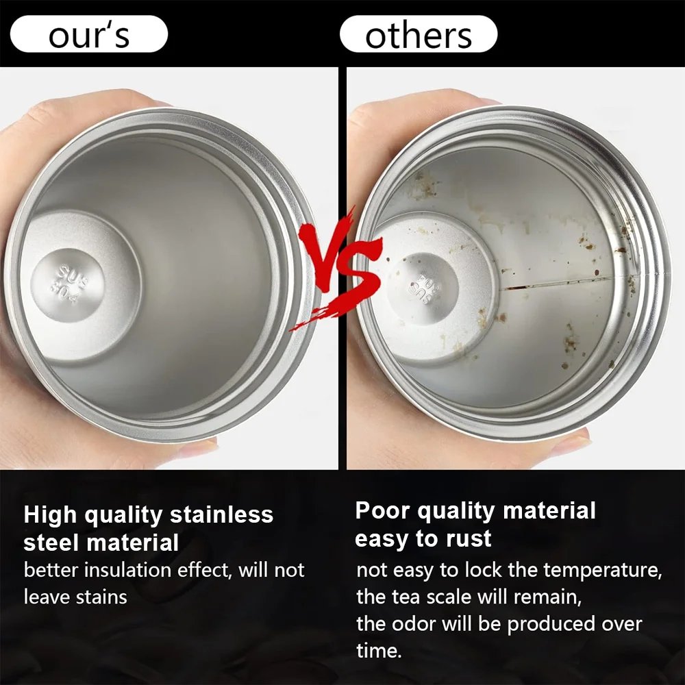 Coffee Cup Thermal Mug Camera Lens Water Bottle Tumbler With Lids Stainles Steel Insulated Coffee Cup Vacuum Flasks Drinkware Coffee Cup Thermal Mug Camera Lens Water Bottle Tumbler With Lids Stainles Steel Insulated Coffee Cup Vacuum Flasks Drinkware