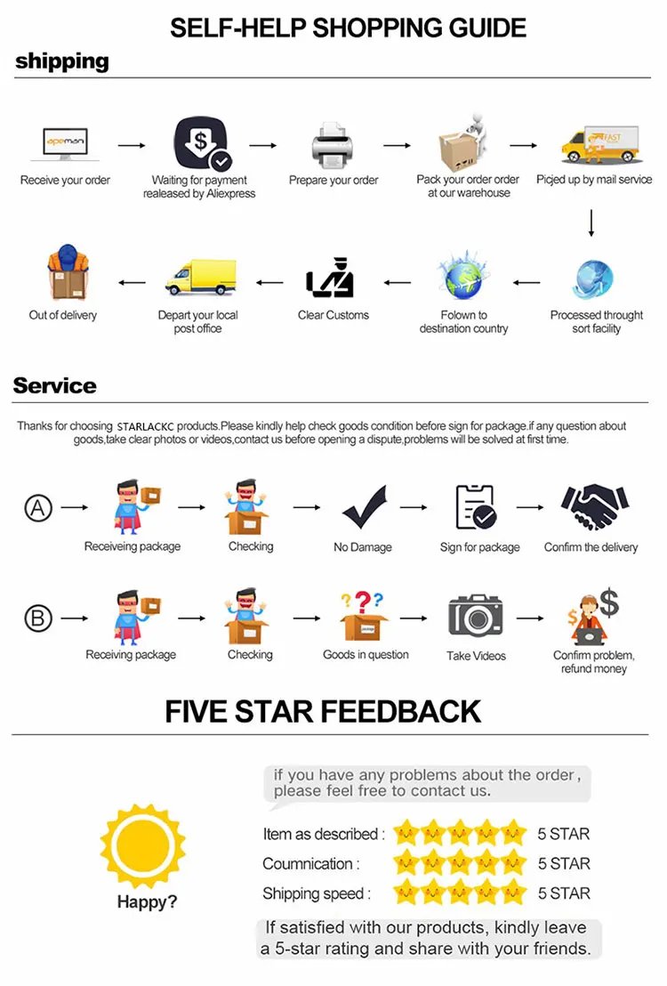 Rolling Grilling BBQ Basket Stainless Steel Leak proof Mesh Barbecue Rack Outdoor Picnic Camping Simple Cylindrical BBQ Grill