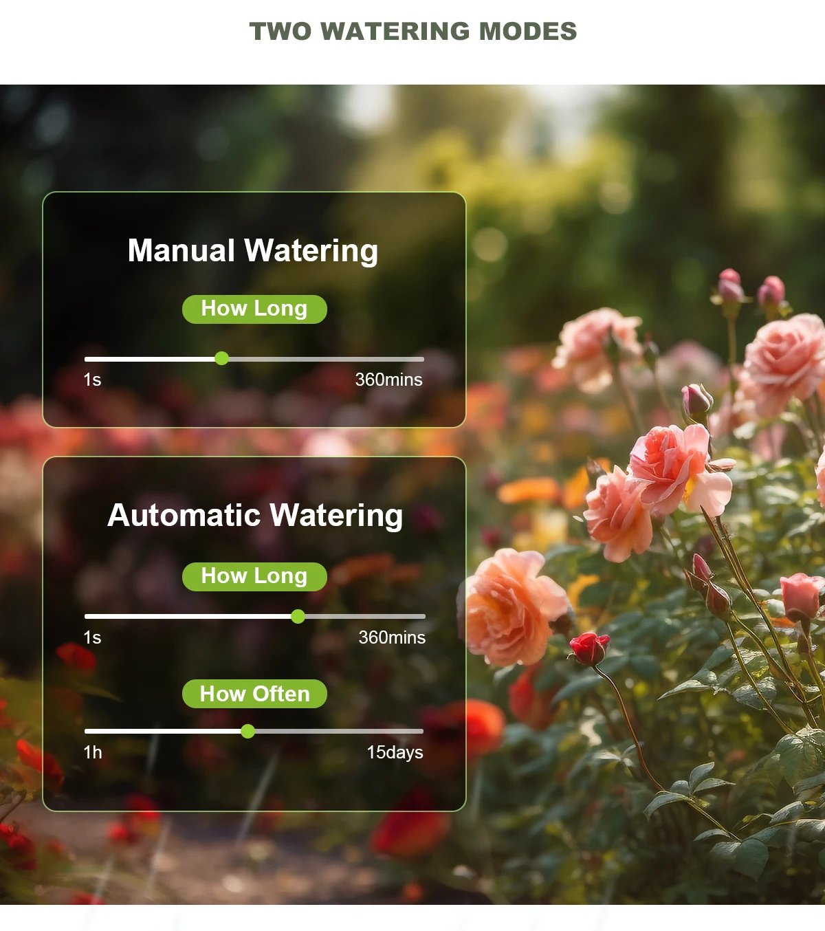 Eshico 4-Outlet Water Timers Multifunctional Sprinklers Multi Caliber Adaptation Convenient Installation Youngs Garden Tools