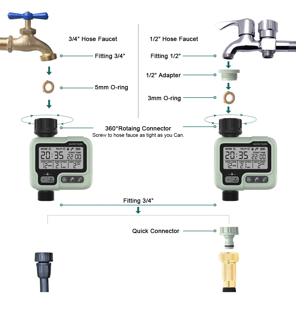 Eshico Garden Water Timer Automatic Rain Delay System Plants Lawn Greenhouse Drip Irrigation Equipment Self-watering Device
