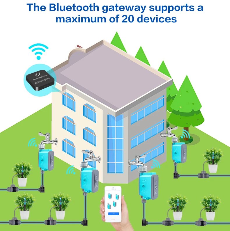 FUJIN Irrigation Bluetooth WiFi gateway flower watering controller timing watering artifact automatic smartphone remote timer