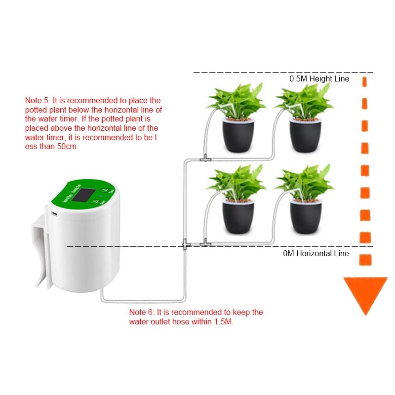 An intelligent timed automatic flower waterer, potted lazy watering, drip water seepage water applicator, gardening green plant