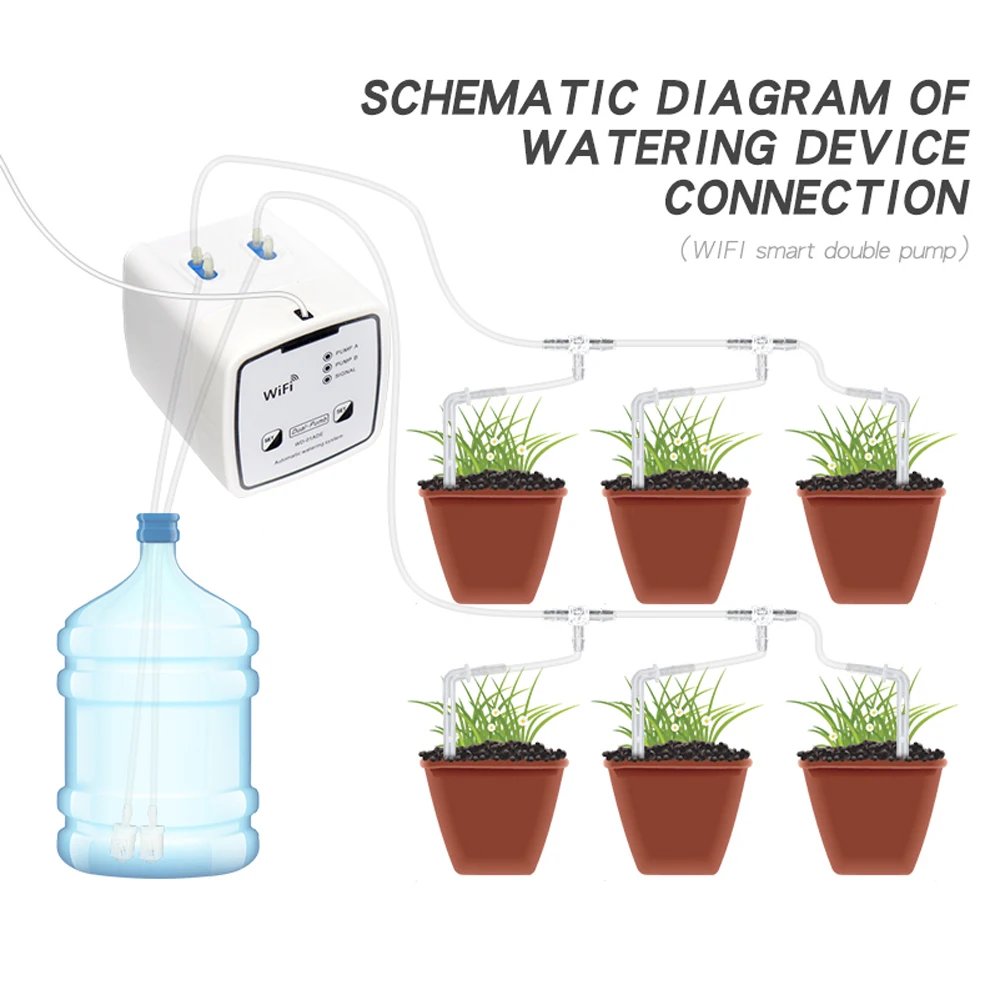 WIFI Intelligent Watering Device Double Pump Timed Automatic Drip Irrigation System Remote APP Controller for Garden Terrace