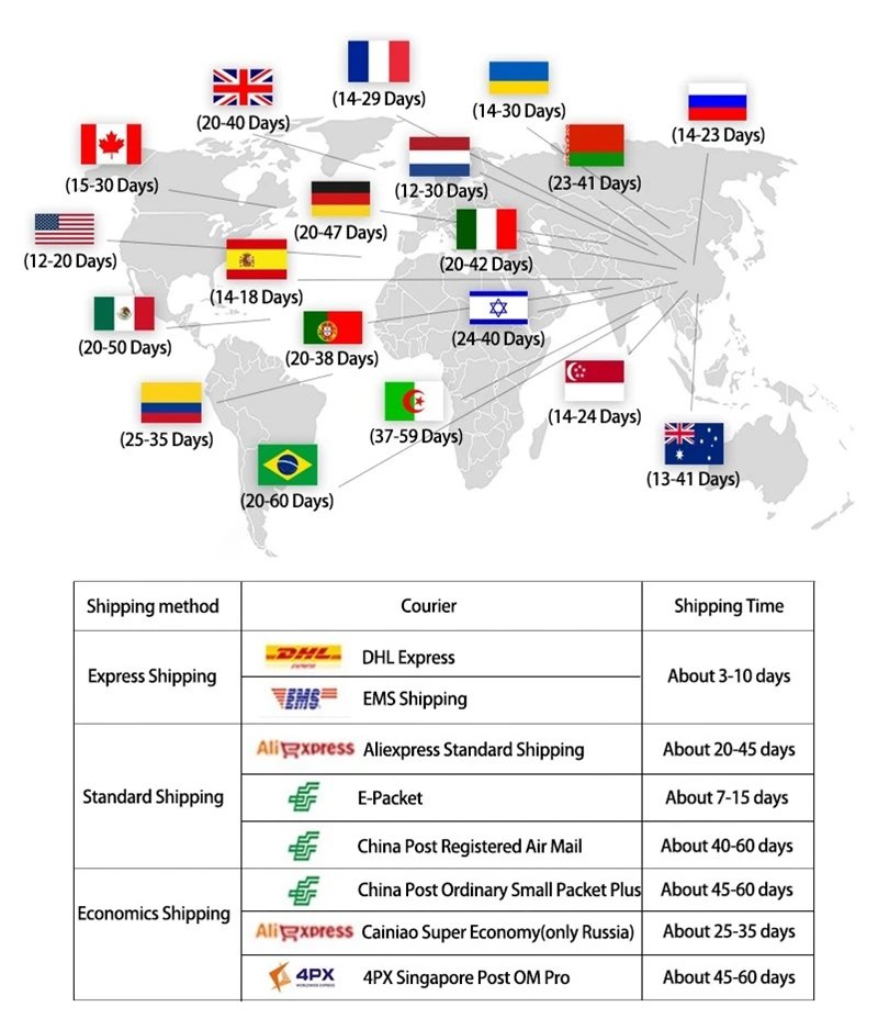 Bee Proof Clothing Beekeeping Equipment Half Body Jacket Suit Bee Clothes Anti-bee Bite Hooded Half Body Top Beekeeping Tools