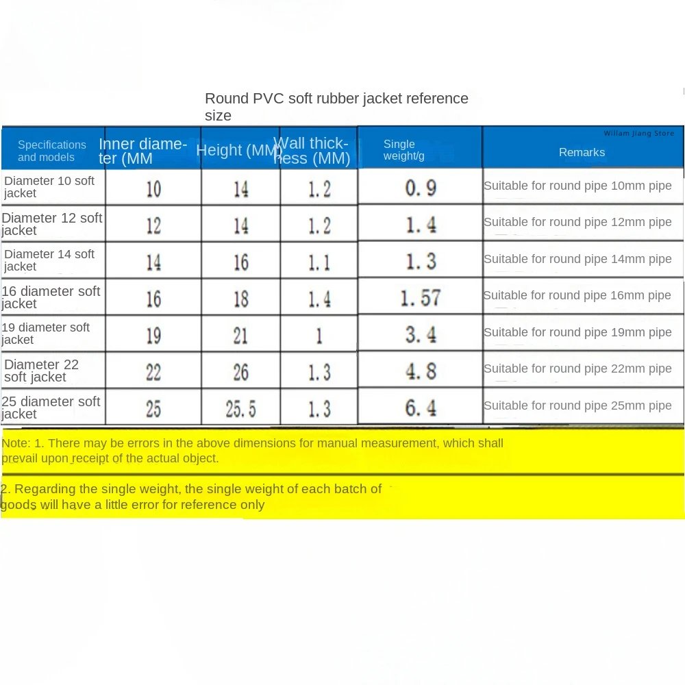 Round Rubber Chair Leg Pad 10/12/14/16/20/25mm Furniture Leg Table End Plug PVC Silent Anti-slip Floor Protection Cap Foot Cover