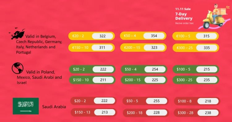 Women Shoes Red High Heels Sexy Pointed Toe 12cm Pumps Wedding Dress Shoes Nude Black Color Red Rubber Bottom High Heels