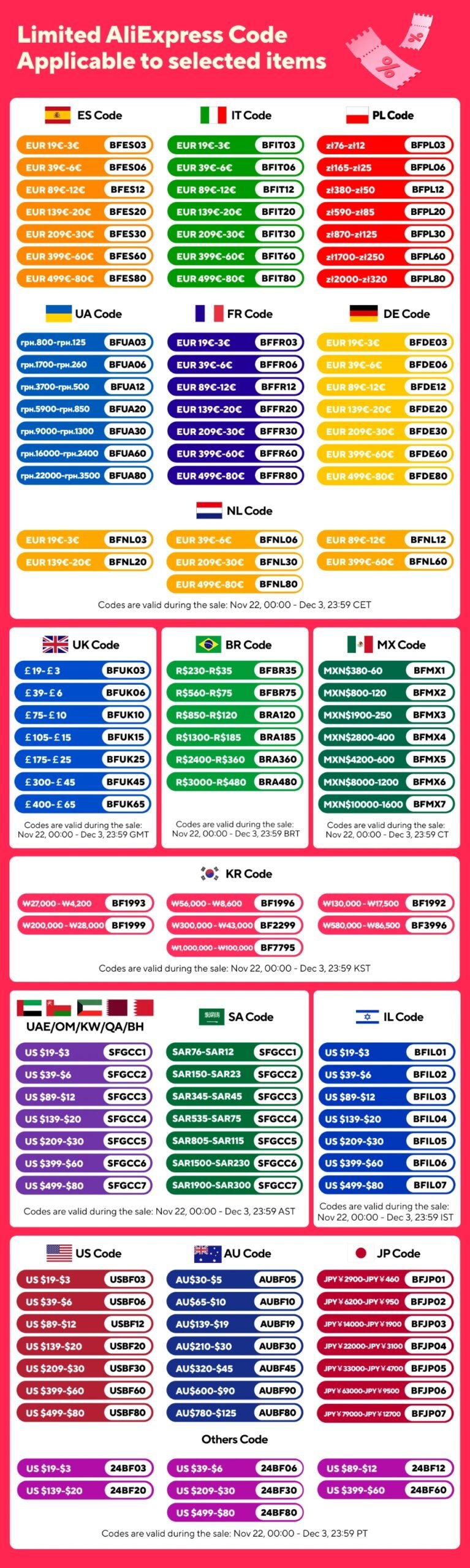 Quick Polish Double-sided Leather Shoe Brush Polish Brush Shoe Maintenance Brightening Cleaning Duster Sponge Wipe Colorless