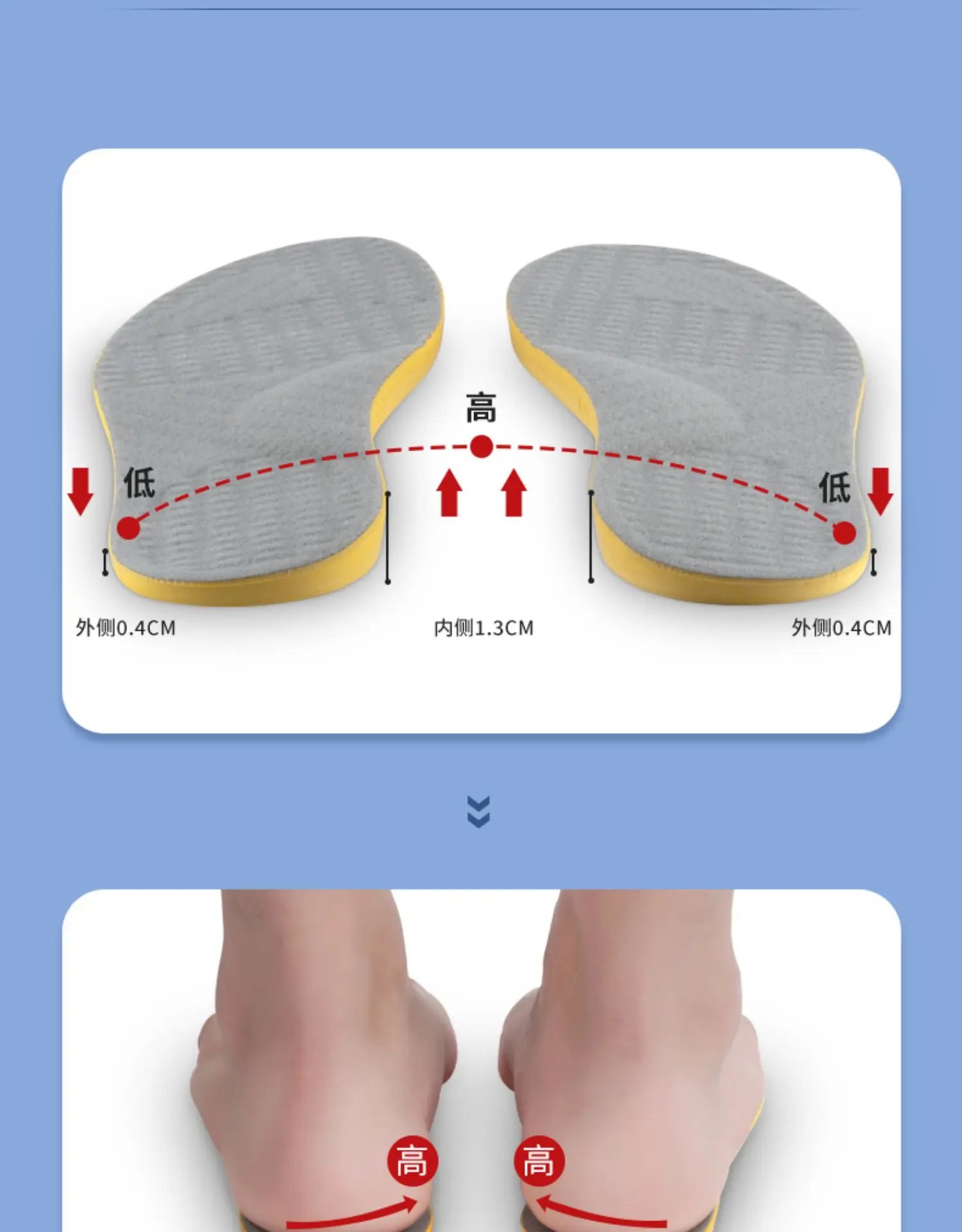 Orthotic Insoles For Flat Feet Arch Support Orthopedic Shoes Sole PU Insoles For Feet Men Women O/X Leg Corrected Care Pad