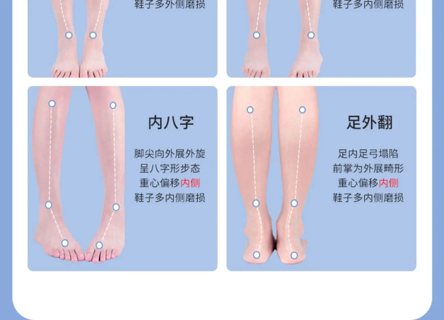 Orthotic Insoles For Flat Feet Arch Support Orthopedic Shoes Sole PU Insoles For Feet Men Women O/X Leg Corrected Care Pad