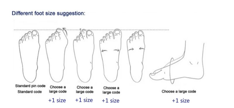 Soft Home Slippers Couple Summer Indoor Skid Proof Bathroom Slippers Sandals Hotel Solid Color Men Women Flip Flops Flat Shoes