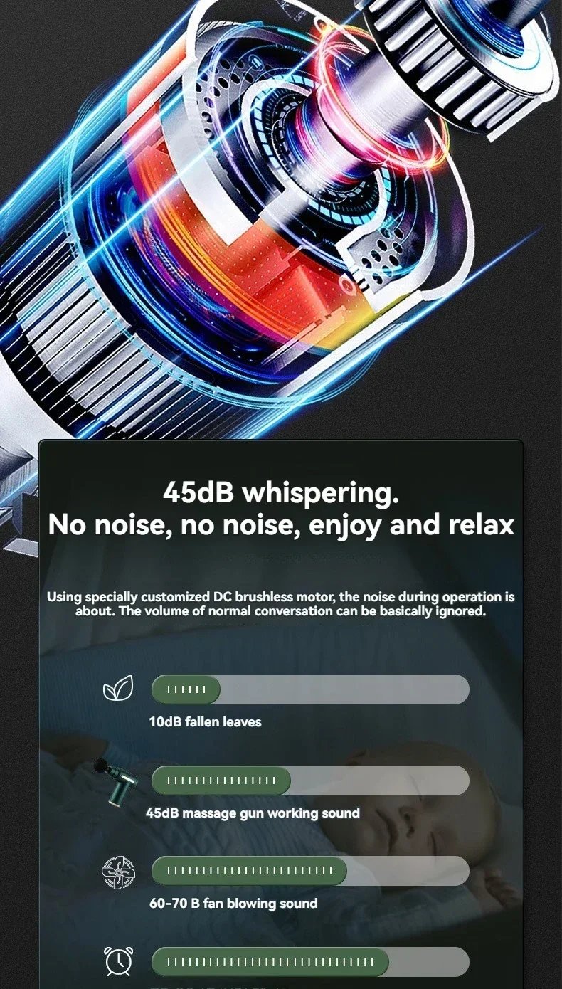 Purchase limit 1 piece USB Mini Massage Gun Fascia Machine Muscle Relaxation Vibrating Gun Rod Massage Fitness Equipment Neck Grab Fascia Gun