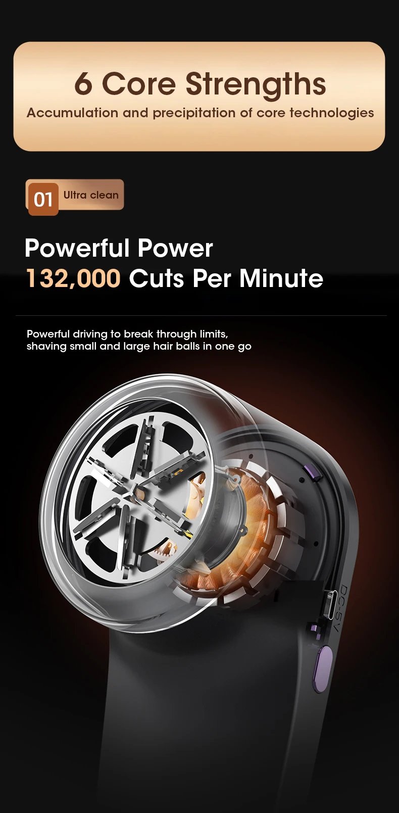 Purchase limit 1 piece Lint Remover for Clothing Portable Electric Fuzz Pellet Remover LED Display Rechargeable for Clothes Fabric Shaver Fluff Remover