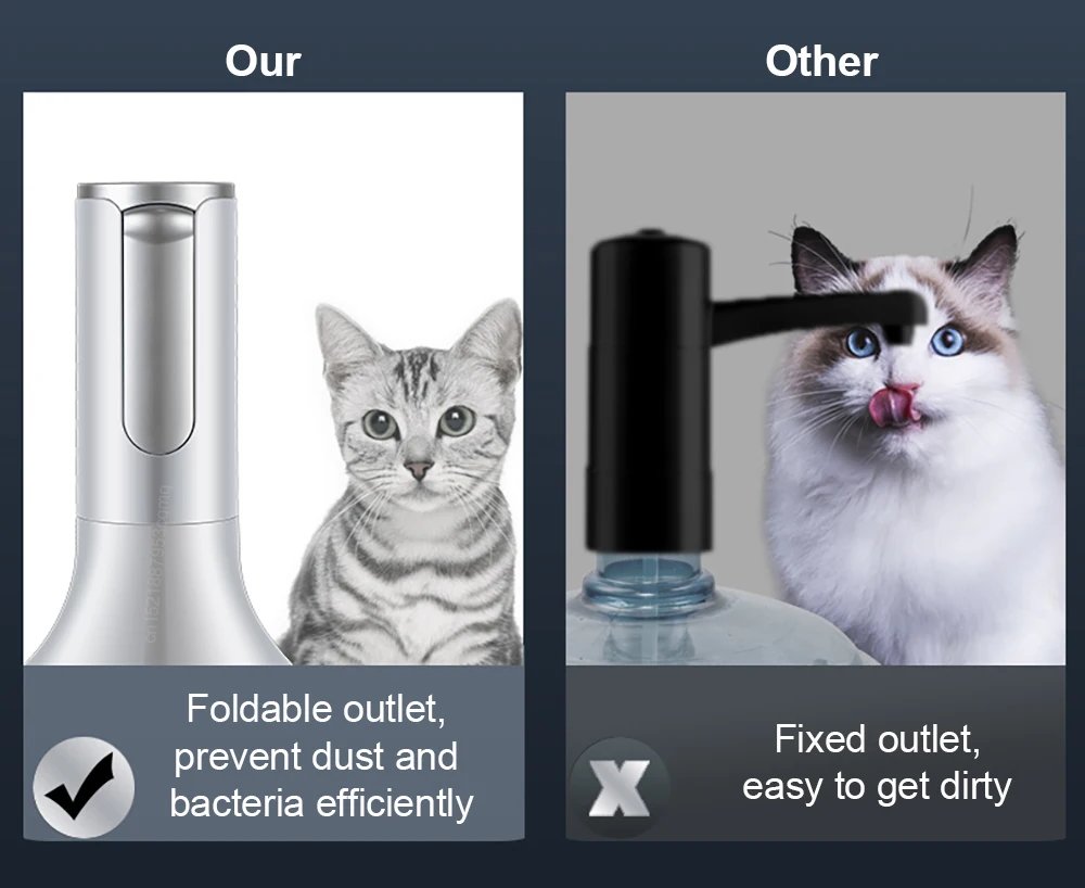 Purchase limit 1 piece Electric Water Gallon Bottle Pump Automatic Water Dispenser Pump 19 Liters Foldable Desktop Water Bottle Pump H3 Rechargeable