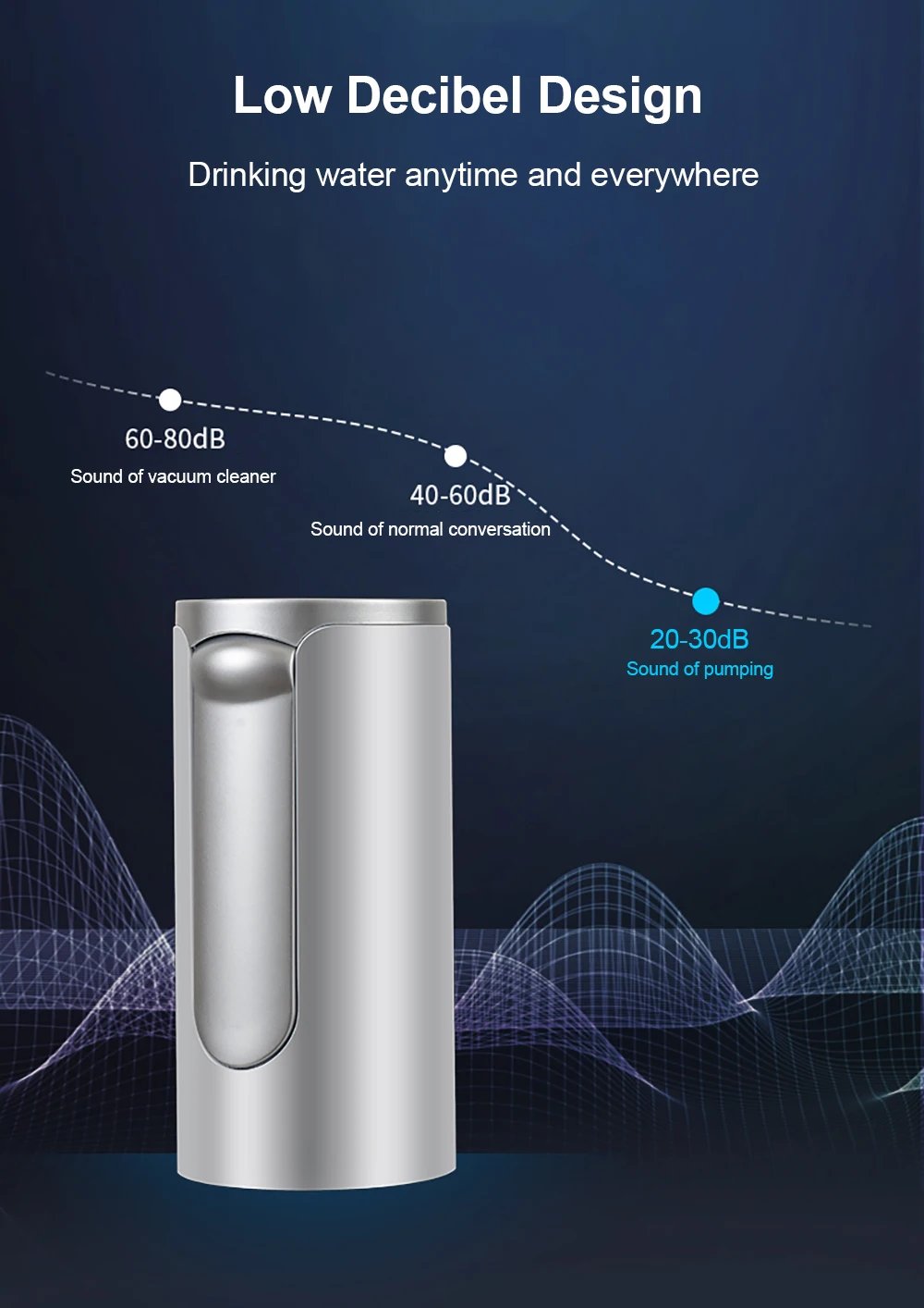 Purchase limit 1 piece Electric Water Gallon Bottle Pump Automatic Water Dispenser Pump 19 Liters Foldable Desktop Water Bottle Pump H3 Rechargeable