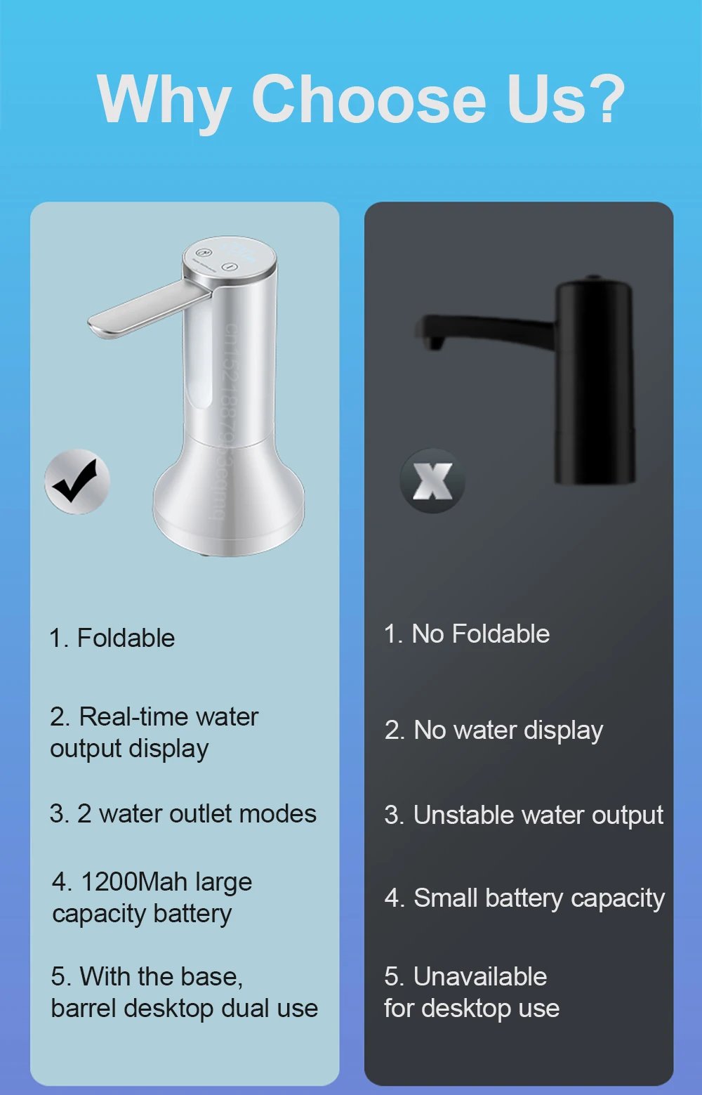 Purchase limit 1 piece Electric Water Gallon Bottle Pump Automatic Water Dispenser Pump 19 Liters Foldable Desktop Water Bottle Pump H3 Rechargeable