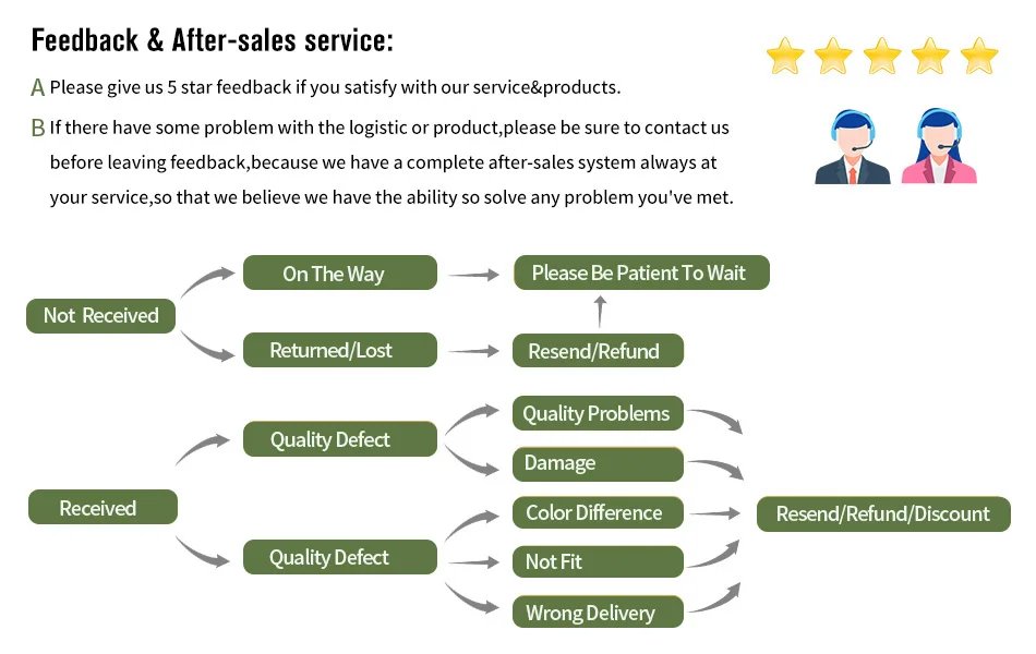 4-15 Grids Binder Photocards Photo Album Inner Page Photocard Binder Photo Sleeve Kpop Photo Binder Background Paper 포토카드 바인더