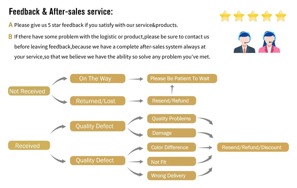 Kpop Photocards Binder 18 Pages Idol Photo Album Book Binding Machine Picture Album Cards Collector Book Packing Supplies 콜렉트북