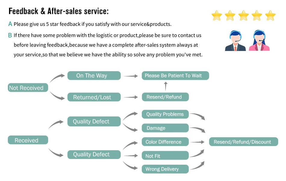 Ins Photo Album Kpop Binder Idol Photocard Collection Creative Photo Albums Large Capacity Picture Holder Idol Photo Protector