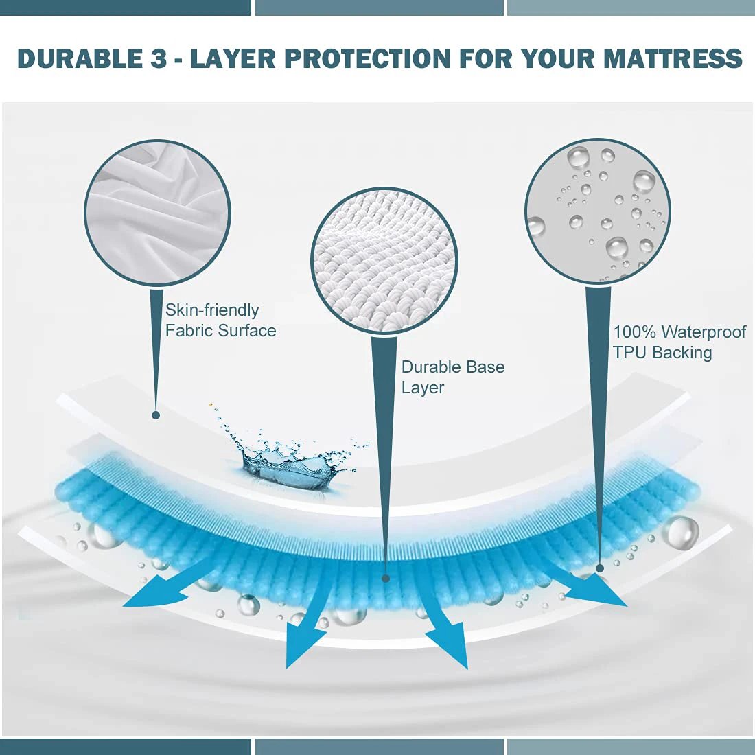 Waterproof Mattress Breathable Easy To Clean Bedspreads Healthy Anti-bacteria Bed Cover Non-slip Fitted Double Bed Sheet 180x200