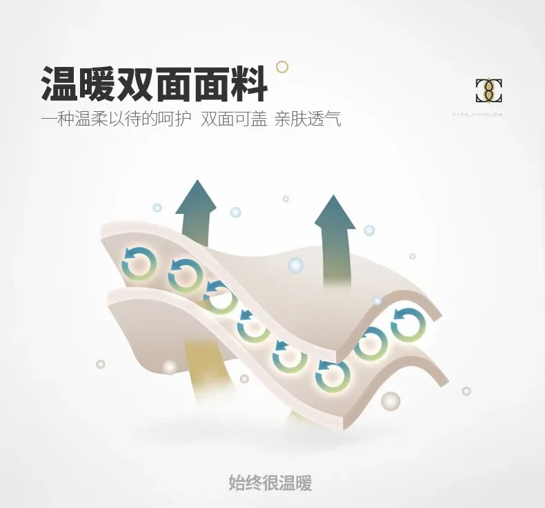 Thicken Solid Throw Blanket Fluffy Plaid Sofa Blankets King Size Coral Fleece Bedspread For Kids Pet Home Travel Textile