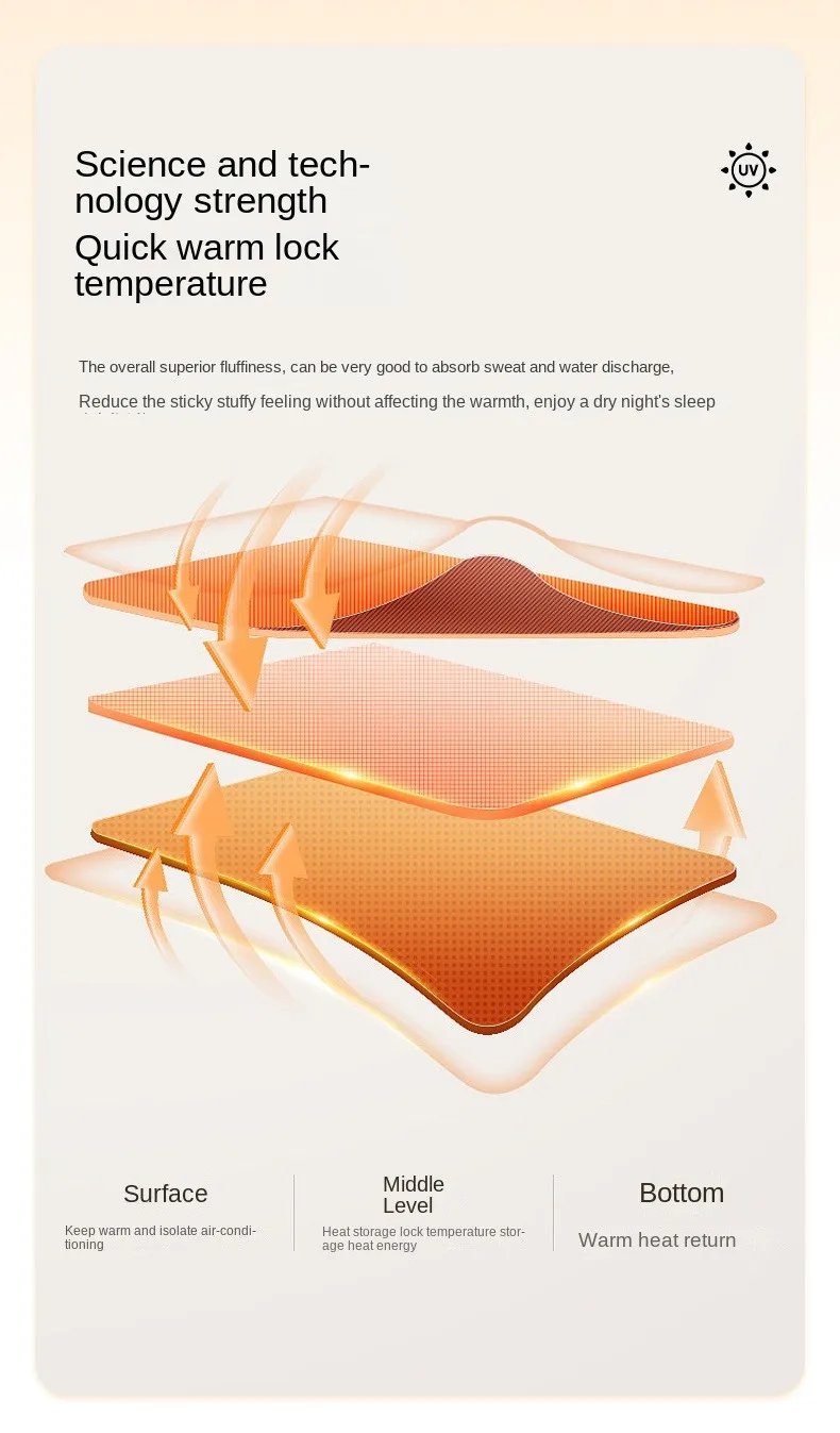 Soybean fiber cotton quilt with winter quilt core, new winter spring and autumn, all season universal, thickened and warm