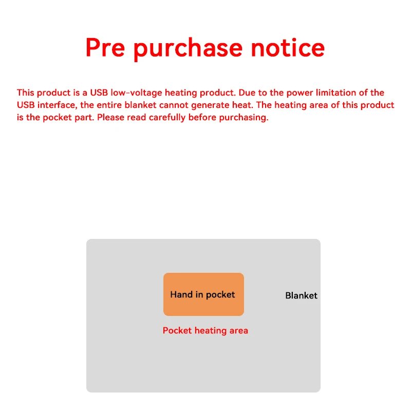 Xiaomi Electric Blanket 5V Safety Low Voltage USB Rechargeable Electric Blanket Nap Heating Blanket Home Office Sleeping