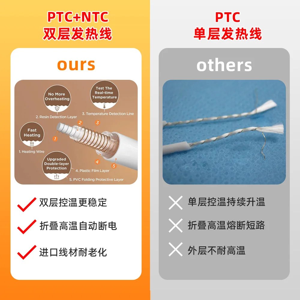 Electric Blanket Flannel Blanket Mattress Winter Machine Washable Double Layer Temperature Control Warmer Heated Throw Blanket