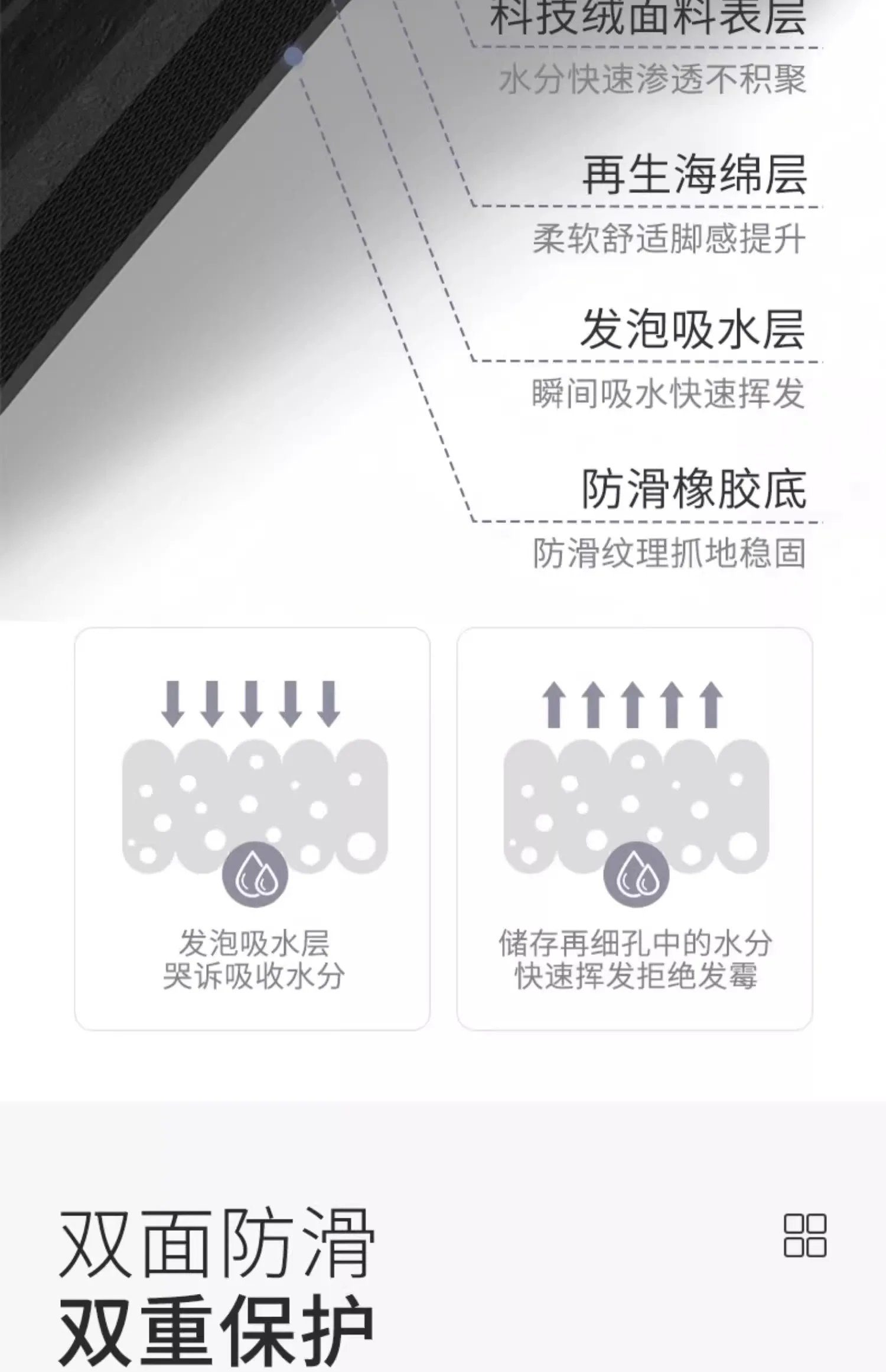 Super Absorbent Bathroom Rug Bath Mat Floor Foot Mats Quick Dry Non-Slip Shower Pad Toilet Carpet Washable