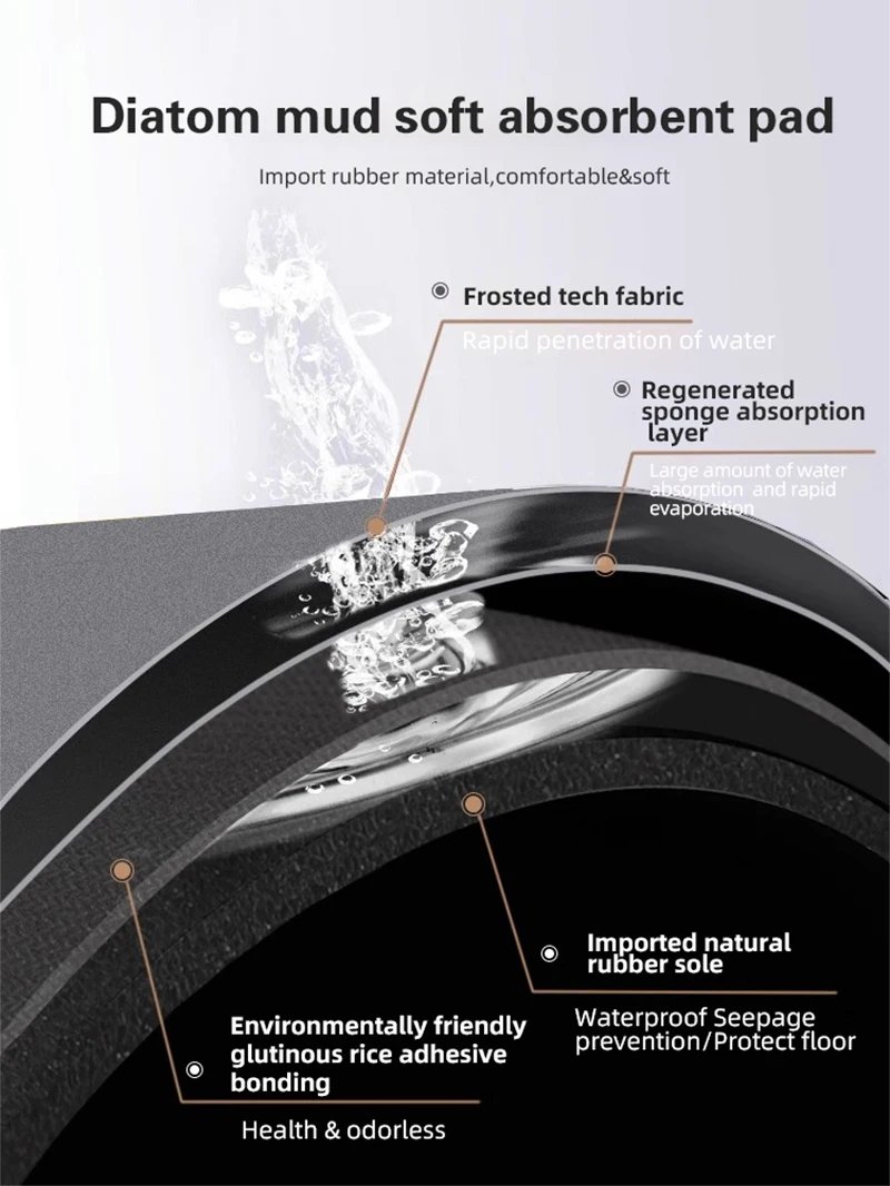 Super Absorbent Bathroom Rug Bath Mat Floor Foot Mats Quick Dry Non-Slip Shower Pad Toilet Carpet Washable