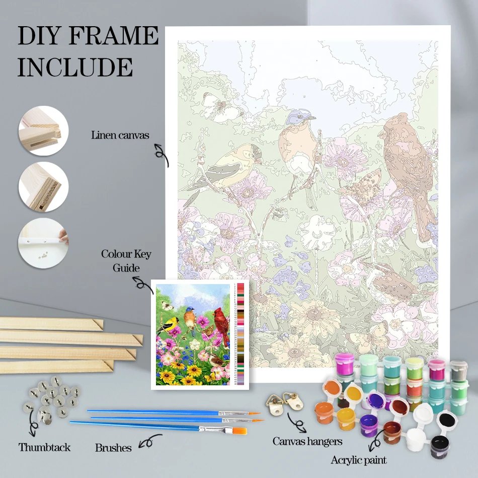 1pc Paint by Numbers Kit for Adults Beginner on Canvas, Painting Kits for Adults, DIY Hobbies for Women, Frameelss