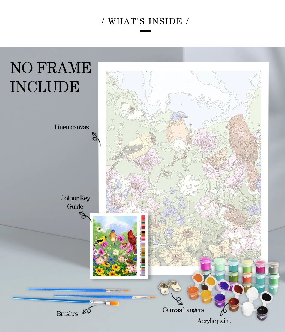 1pc Paint by Numbers Kit for Adults Beginner on Canvas, Painting Kits for Adults, DIY Hobbies for Women, Frameelss