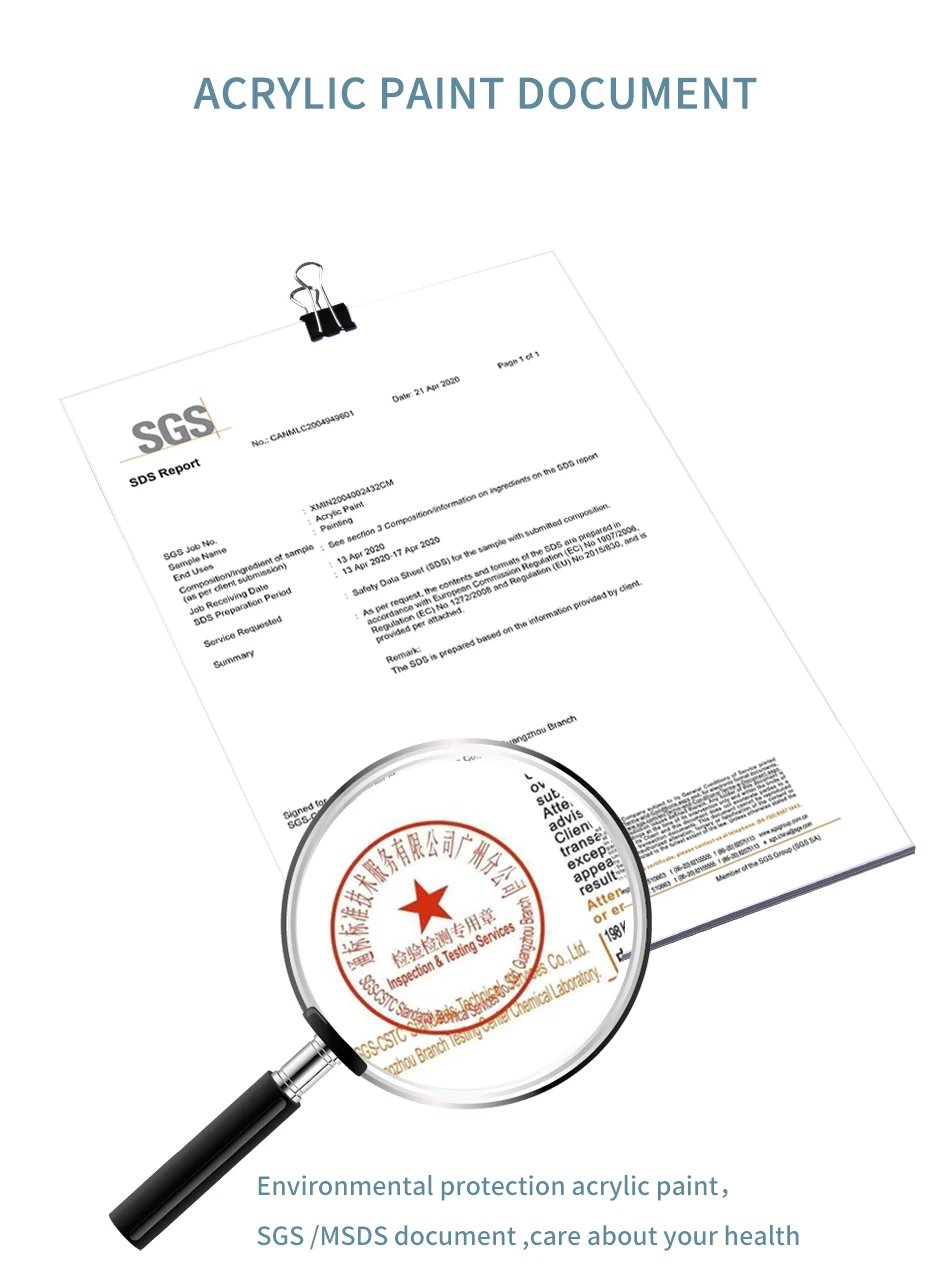 GATYZTORY Painting By Number Van Gogh On Canvas DIY Kits Acrylic Paint Landscape Figure Drawing Coloring By Number Home Decor