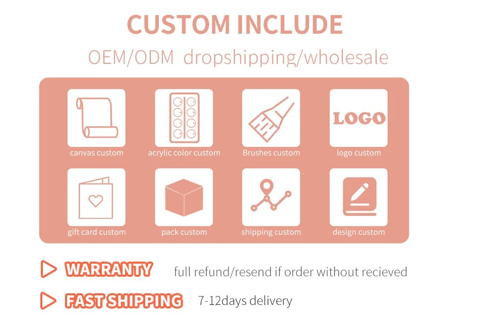 GATYZTORY Painting By Number Van Gogh On Canvas DIY Kits Acrylic Paint Landscape Figure Drawing Coloring By Number Home Decor