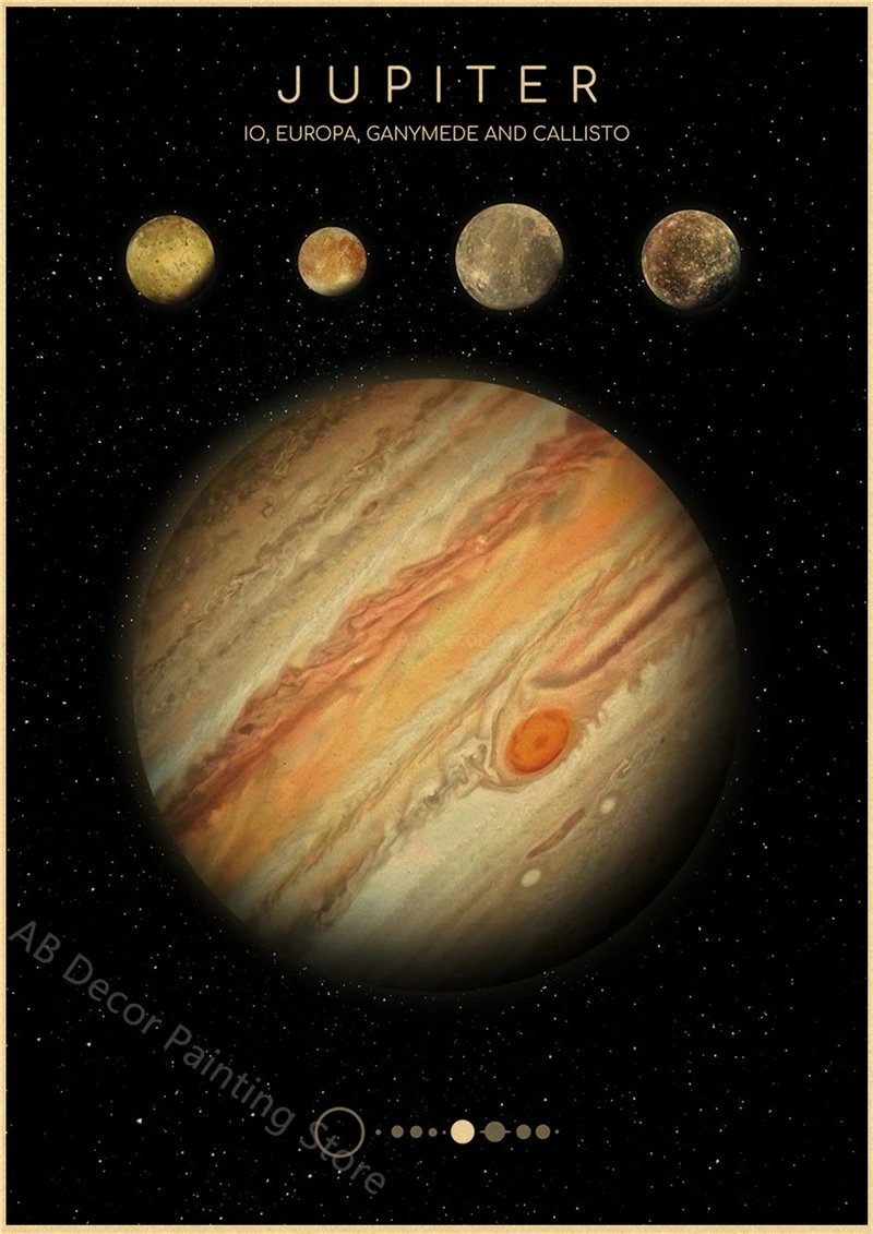 Planets and Universe Retro Space Mars Venus Moon Posters Astronomy Prints Poster Vintage Home Room Cafe Decor Art Wall Painting