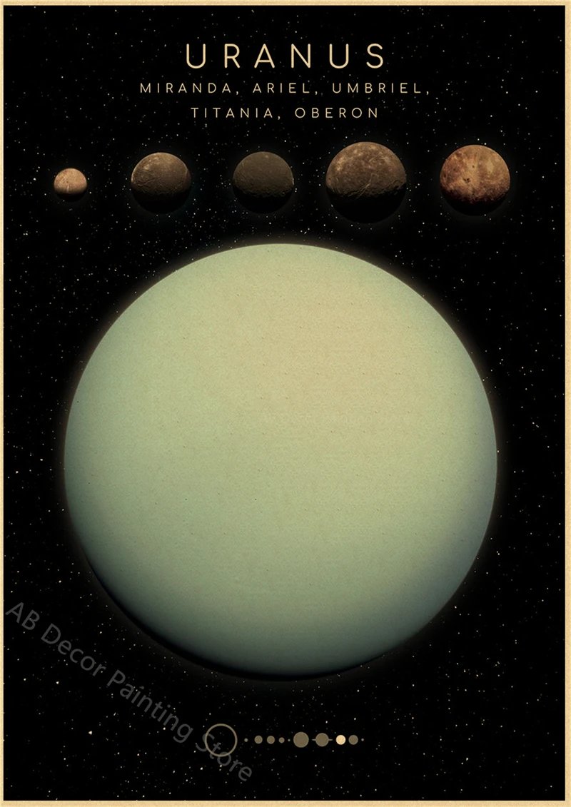 Planets and Universe Retro Space Mars Venus Moon Posters Astronomy Prints Poster Vintage Home Room Cafe Decor Art Wall Painting