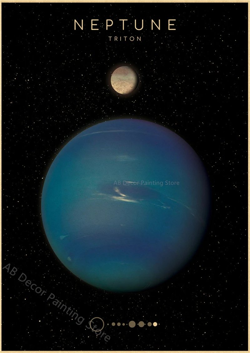 Planets and Universe Retro Space Mars Venus Moon Posters Astronomy Prints Poster Vintage Home Room Cafe Decor Art Wall Painting