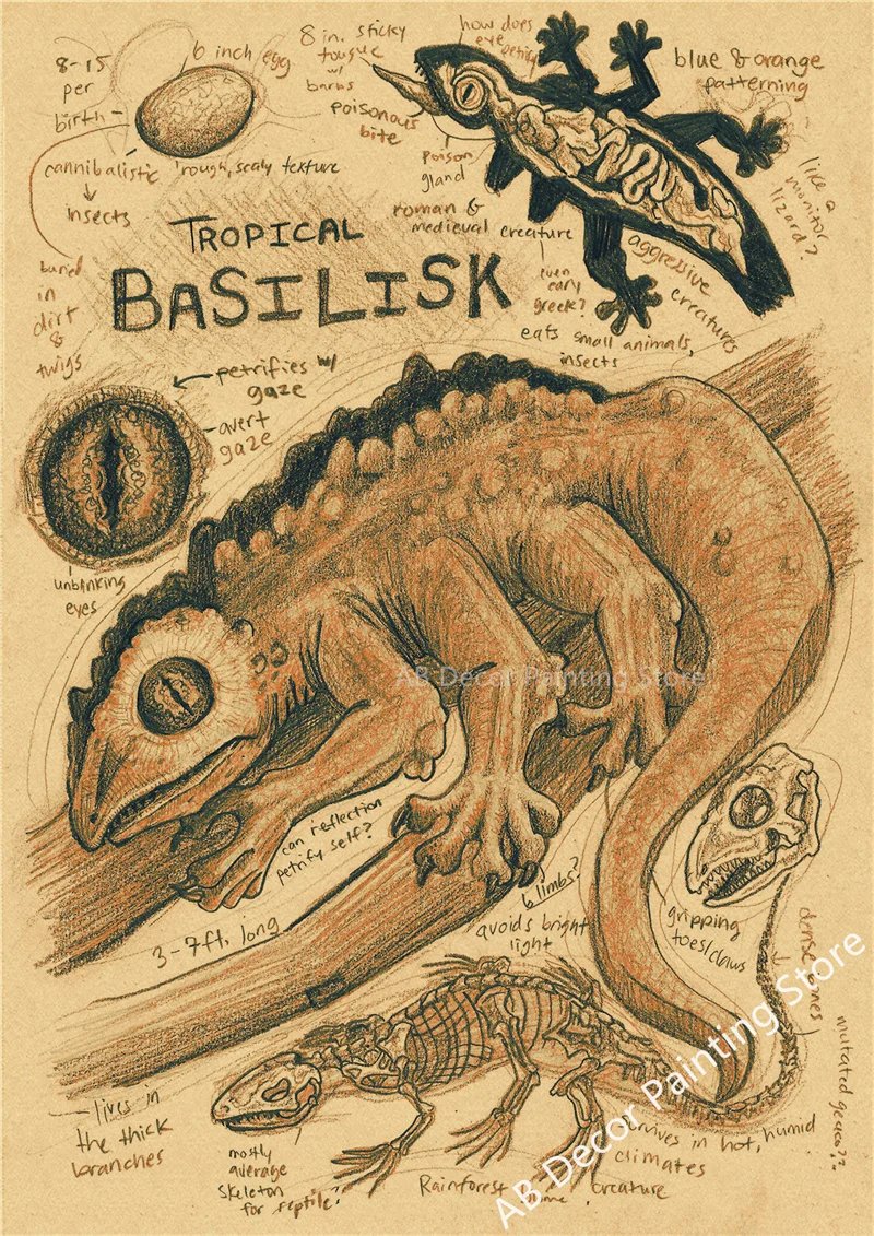 Retro Dragon//Fox/Dog/Wolf/Bird/Bear Posters Prints Nostalgic Animal Natural Study Vintage Home Room Art Wall Decor Painting