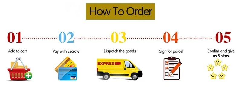 Luxury Store Luxury Car Coffee Bag Street Plate Fashion Beauty Fashion Wall Art Canvas Painting Nordic Poster Room Decor