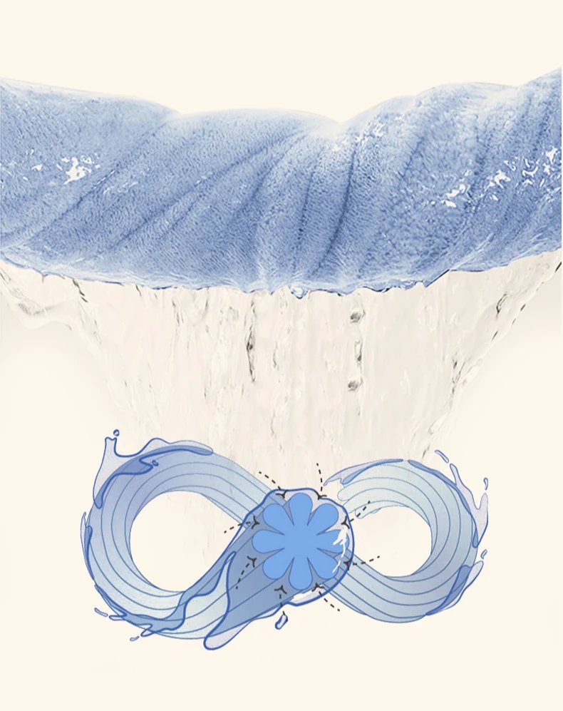 1 pcs Soft Thickened Coral Fleece Face Towel Water Absorption and Quick Drying Solid Color Hand Towel For Bathroom