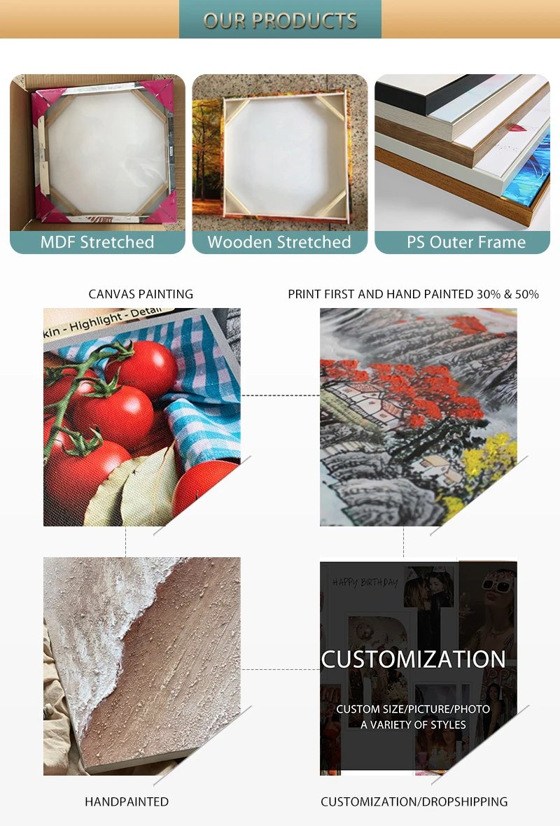 YWDECOR Custom Painting Canvas HD Print Customized Your Picture Personalized Wall Art Poster Photos for Living Room Home Decor